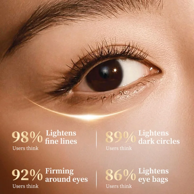 Retinol Vervagen Fijne Lijntje - Retinol Anti Wrinkle Cream recensie en prijs