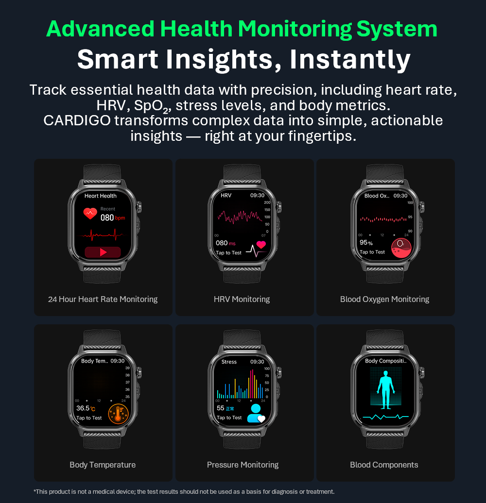 VALDUS CARDIGO Heren Dames ECG - Health Monitors recensie en prijs