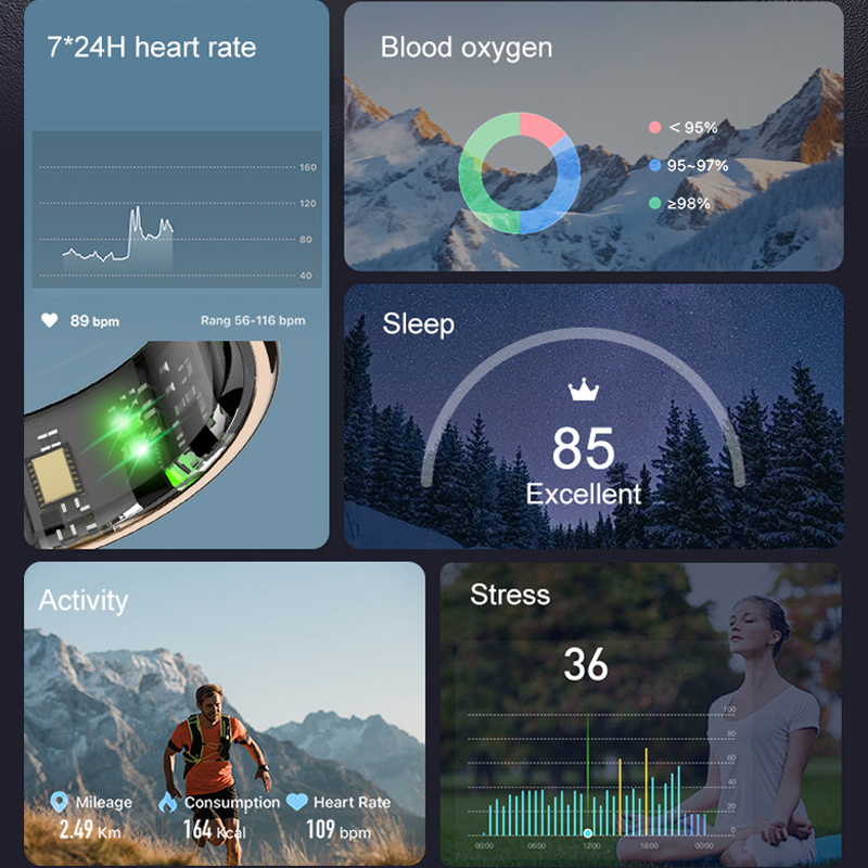 AMZMAX R11C Scherm Smart Ring  - Health Monitors recensie en prijs